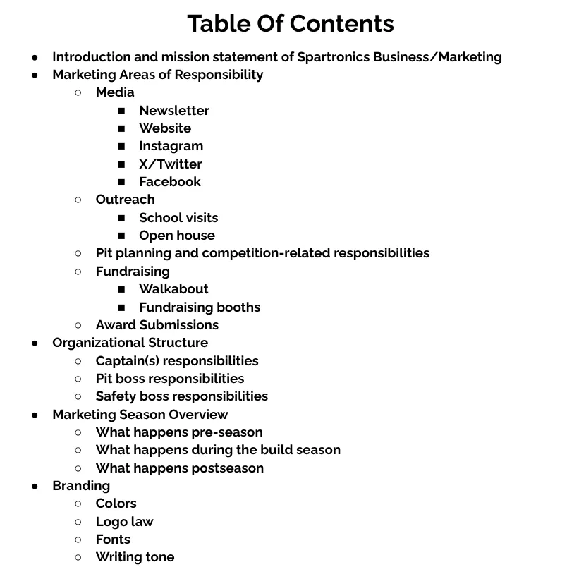 The handbook's table of contents: mission, marketing areas of responsibility, organizational structure, marketing season overview, and branding