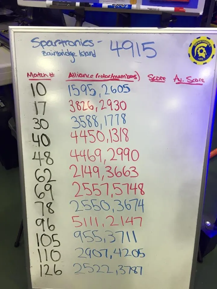 10923254_10204915777268780_1141085330027832518_n